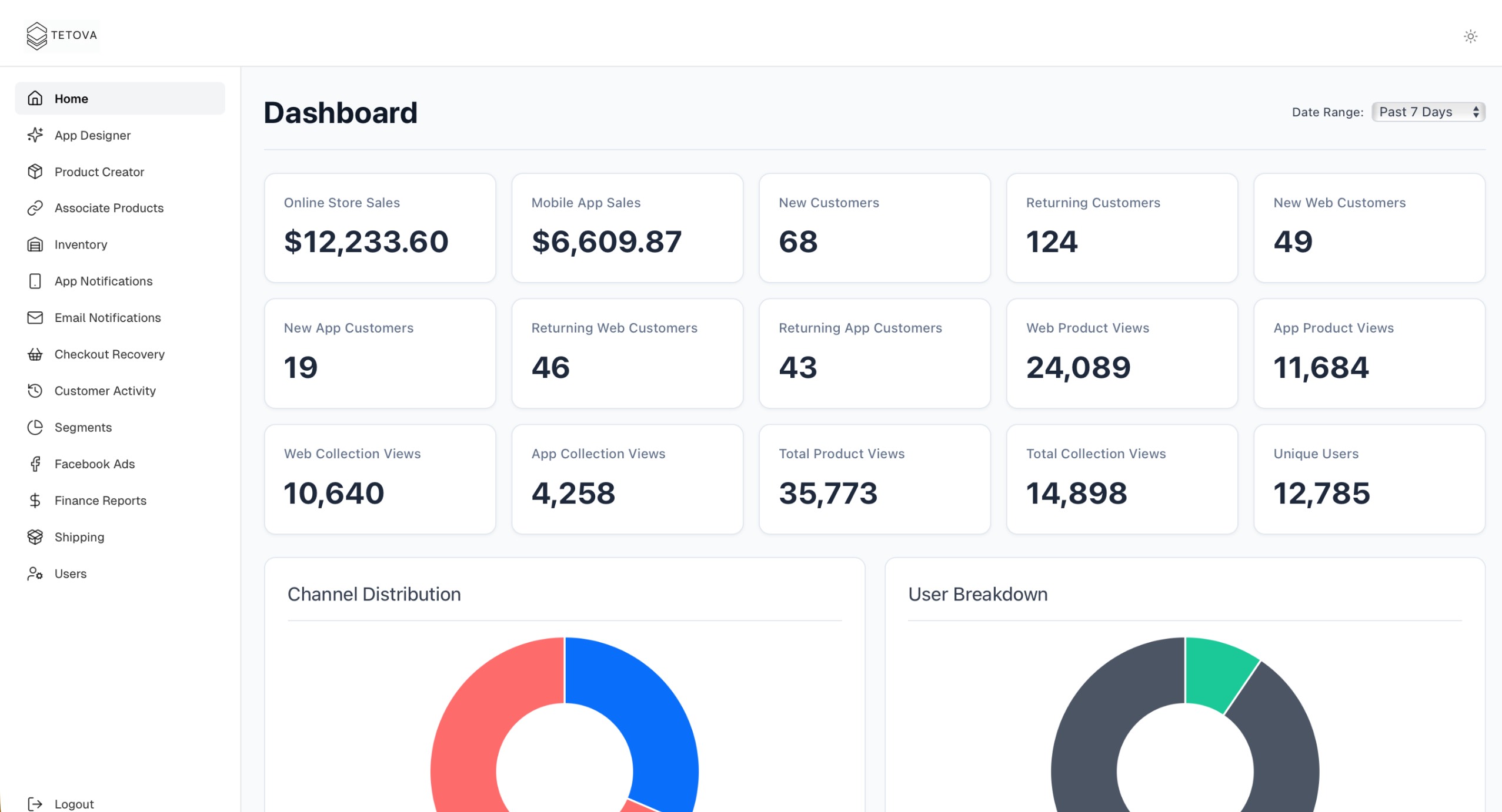Marketing Dashboard Placeholder